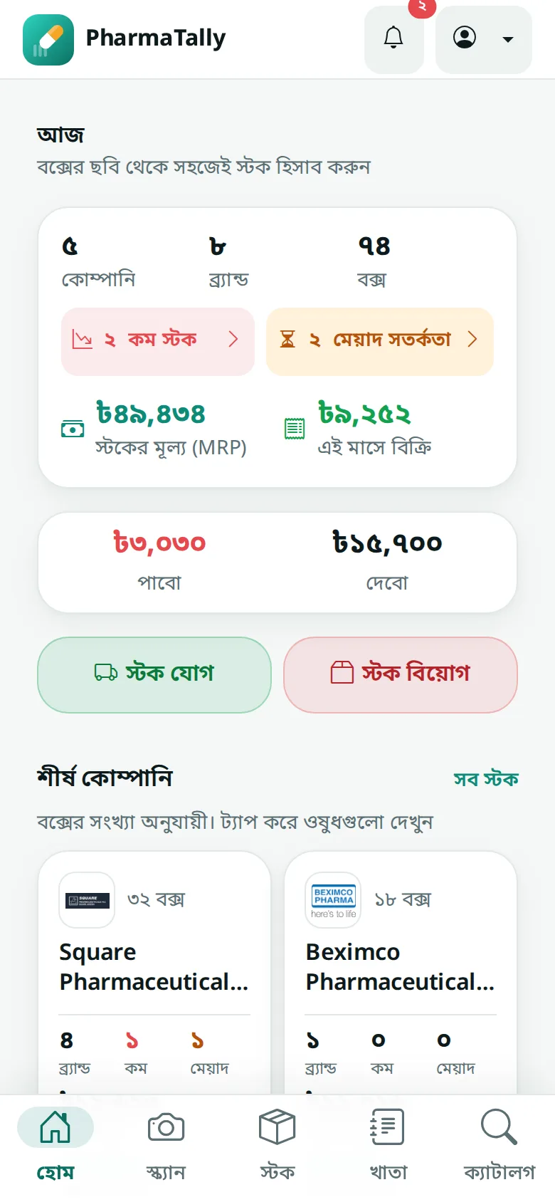 এক নজরে স্টক, মূল্য আর বিক্রি